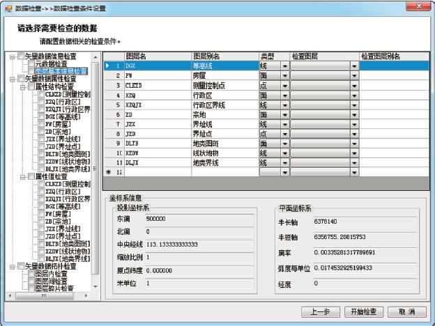 體檢管理系統(tǒng)